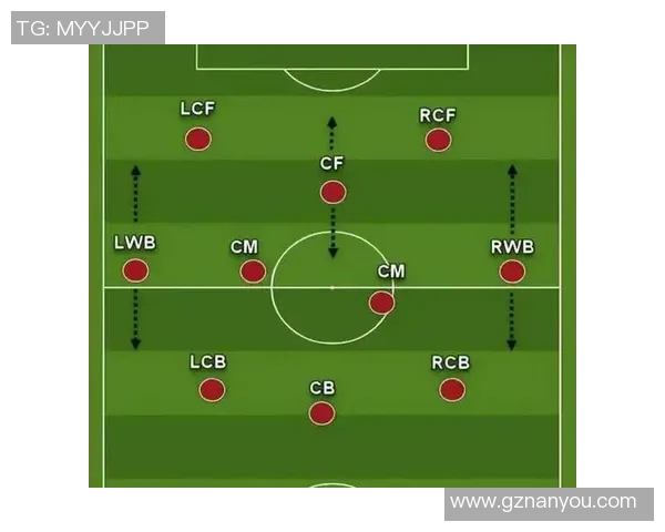 聚焦足球前腰核心位置分析与现代战术变革对球星角色的深远影响