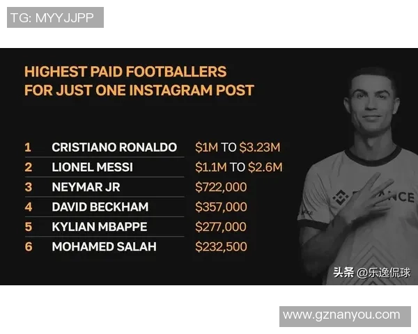 退役足球球星挑战重返赛场 只为跑完那一圈的承诺与梦想 退役足球球星挑战重返赛场 只为跑完那一圈的承诺与梦想